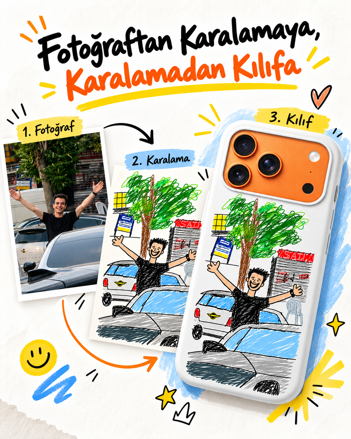 Kişiye Özel Bastel Boyalı Baskılı Telefon Kılıfı